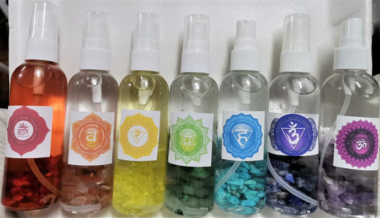 7 CHAKRA ESSENTIAL OIL SPRAY SET