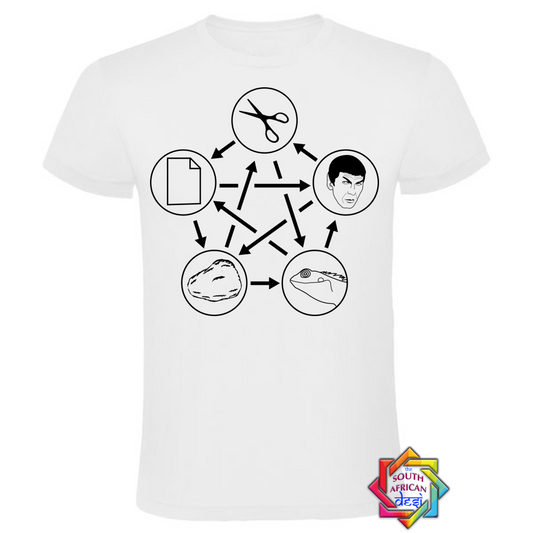 ROCK PAPER SCISSORS LIZZARD SPOCK | BIG BANG THEORY INSPIRED T SHIRT
